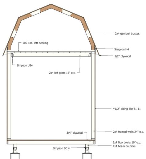 Micro Gambrel Plans