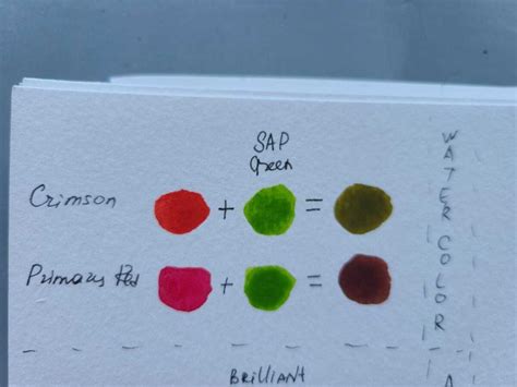 What Does Red And Green Make I Tested Paints Acrylic Painting School