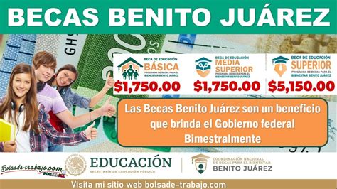 Becas Benito JuáRez 2024 Primaria Iasi Elane Kellina