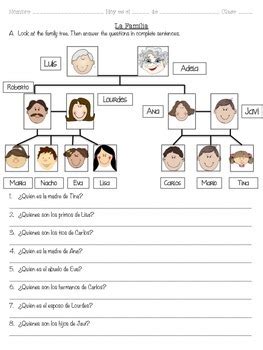 La Familia En Espanol Worksheets