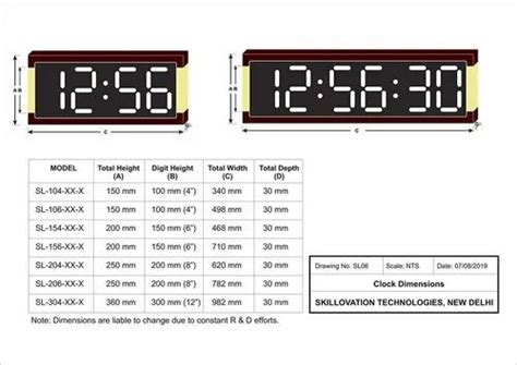 Skylink Green Inch Digital Wall Clock At Rs In New Delhi Id