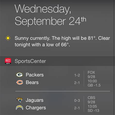 ESPN SportsCenter app update finally brings widgets to Notification Center