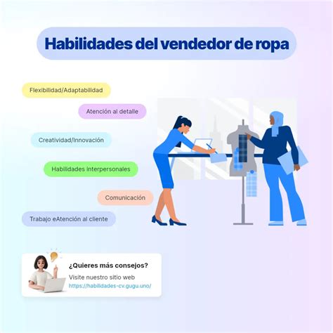 Habilidades Del Vendedor De Ropa Definici N Y Ejemplos