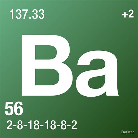 "Element Barium" Stickers by Defstar | Redbubble