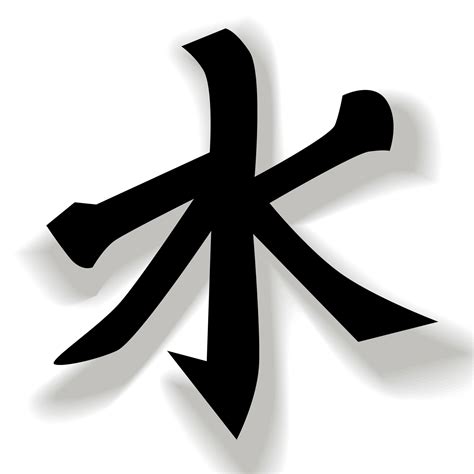 What Are Ethics And How Do They Relate To Confucianism