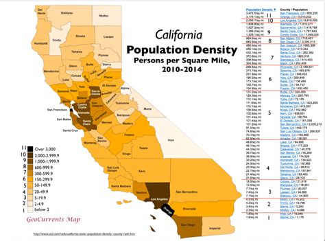 California Population 2024 Facts And Figures Pdf Hildy Karrie