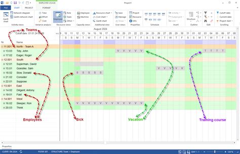 Planning Construction Maison Individuelle Excel Gratuito Ventana Blog