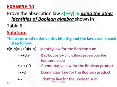 Boolean Algebra 1 M Al Towaileb Boolean Functions