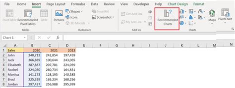 Group Excel Charts Together