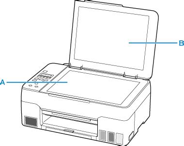 Canon Inkjet Manuals G3020 Series Cleaning Platen And Document Cover