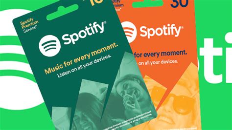 Win A Year Long Spotify Premium Subscription