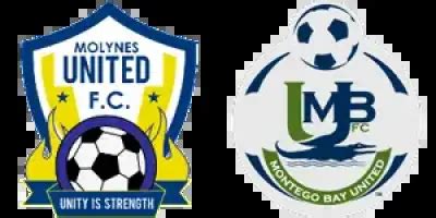 Molynes United Montego Bay United Estad Sticas Premier League