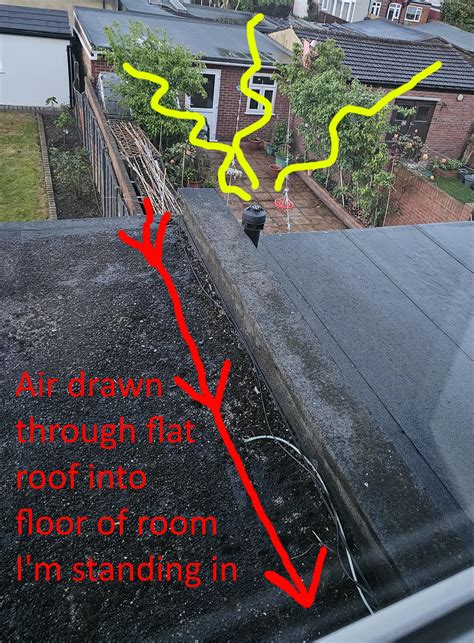 I Can Smell My Neighbors Cooking In One Of My Rooms - Ventilation