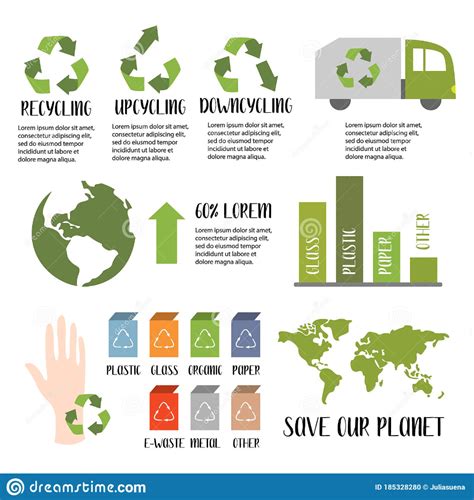 Recycle Infographic Recycling Upcycling Downcycling Signs