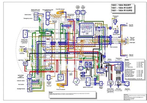 Bmw K100 Wiring Diagram