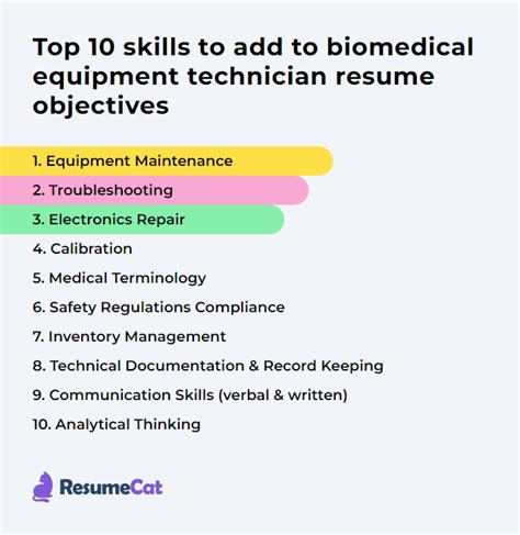 Top 16 Biomedical Equipment Technician Resume Objective Examples