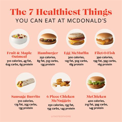 The 7 Healthiest Foods To Order At Mcdonalds Taste Of Home