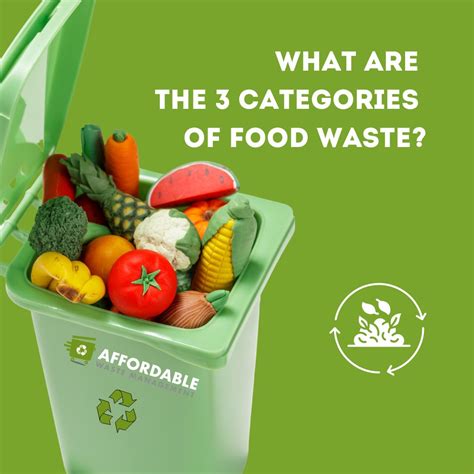 What Are The Three Categories Of Food Waste Affordable Waste Management