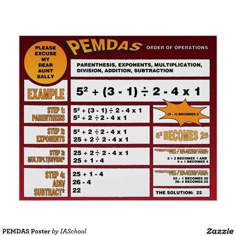 Pemdas Poster Order Of Operations Classroom Posters