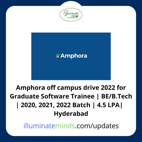 Amphora Off Campus Drive 2022 For Graduate Software Trainee BE B Tech