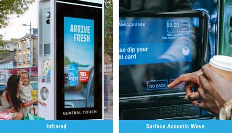 select  touchscreen  touch technology