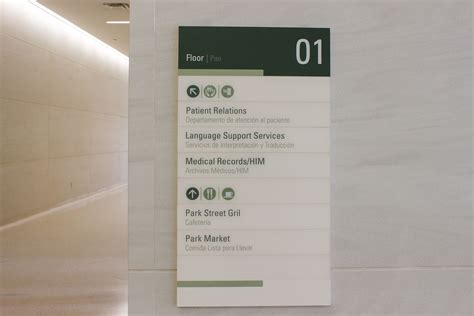 Interior Wayfinding Signage Design By Mitchell Associates