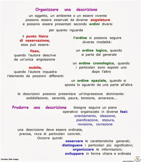 Paradiso Delle Mappe Antologia 1 Media Scuola Imparare L Italiano Istruzione