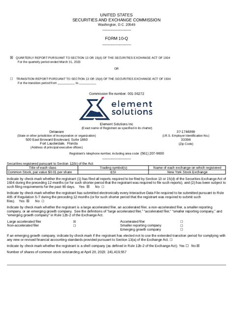 Condensed Consolidated Statements Of Changes In Stockholders Equity