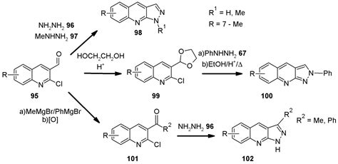 Molecules Free Full Text 1h Pyrazolo[3 4 B]quinolines Synthesis And Properties Over 100