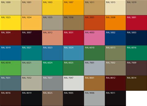 ral   interere  foto