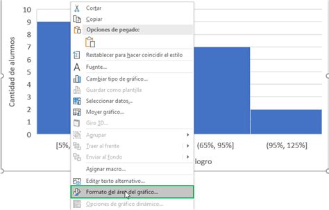 Histograma En Excel Domina Los Pol Gonos De Frecuencia