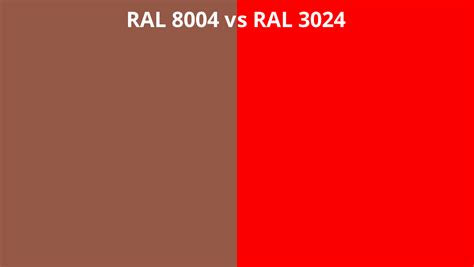 Ral 8004 Vs 3024 Ral Colour Chart Uk