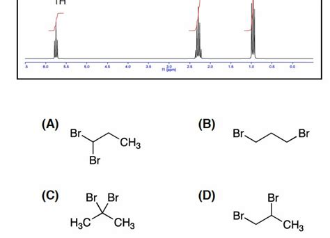 Solved Which Compound Most Likely Matches The Following 1h