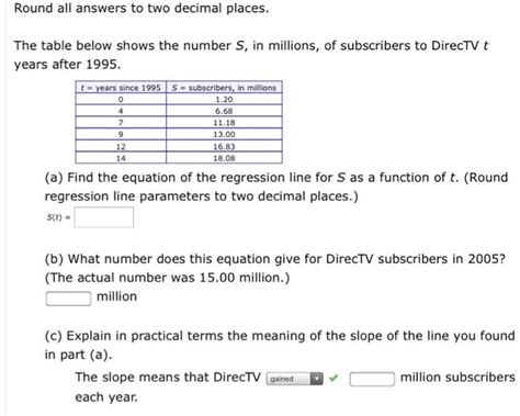 Solved Round All Answers To Two Decimal Places The Table