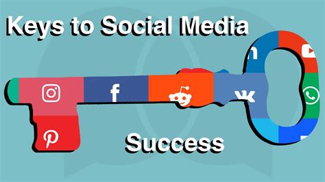 Keys To Social Media Success Inspirare U