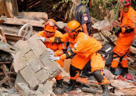 INDECI Perú Que es Significado Grupo Casa Lima