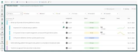 Power Bi Kpi What Is It Examples How To Build Kpi Visual