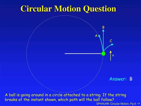 The Basics Of Centripetal Acceleration Understanding Free Body Diagrams