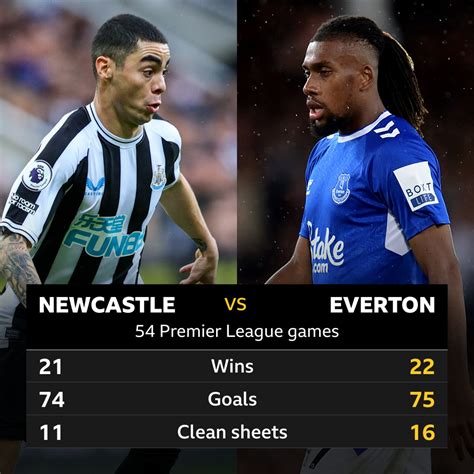 Classificações De Newcastle X Everton - N﻿ewcastle v Everton: Head-to-head stats - BBC Sport