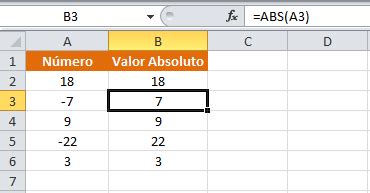 Excel Avanzado VALOR ABSOLUTO