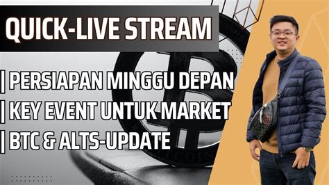 Live Streaming 🚨market Update🚨pre Analysis Fed Interest Rate Decision