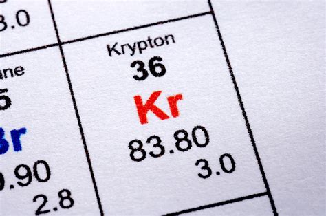 Atomic Structure Of Krypton