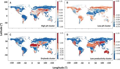 A Global Atlas Of The Dominant Bacteria Found In Soil Science