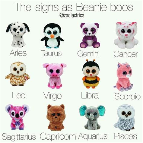 Zodiac Signs Animals 2020 - setia