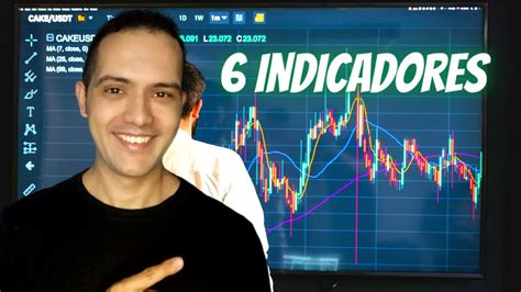 Como ler os GRÁFICOS da Binance YouTube