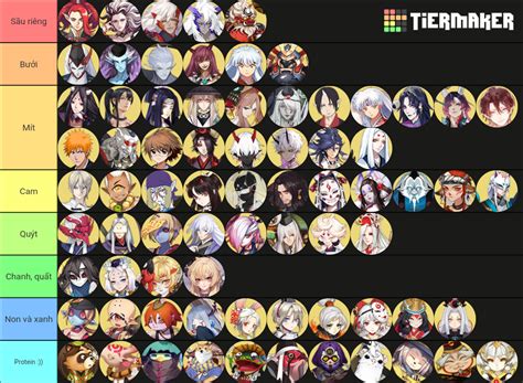 Onmyoji Arena Tier List 2024 Ashly Leontine