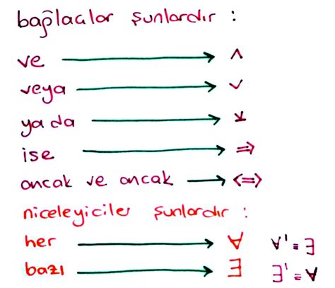 Mant N Zellikleri Nelerdir Dinibilgi Slam Ve Tarih Bilgi Kayna