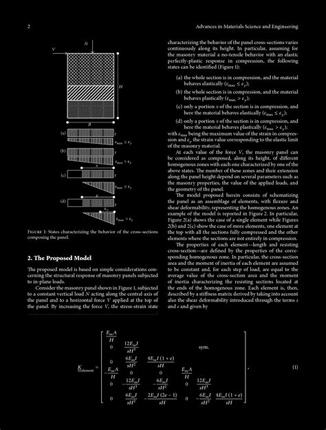 SOLUTION A Frame Element Model For The Nonlinear Analysis Of Frp