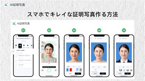 Ai証明写真