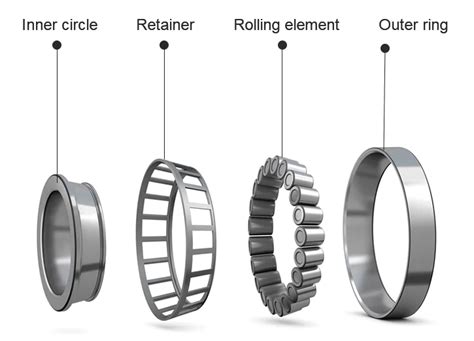 Original Koyo Single Row Taper Roller Bearing Lm12749 10 Buy Taper